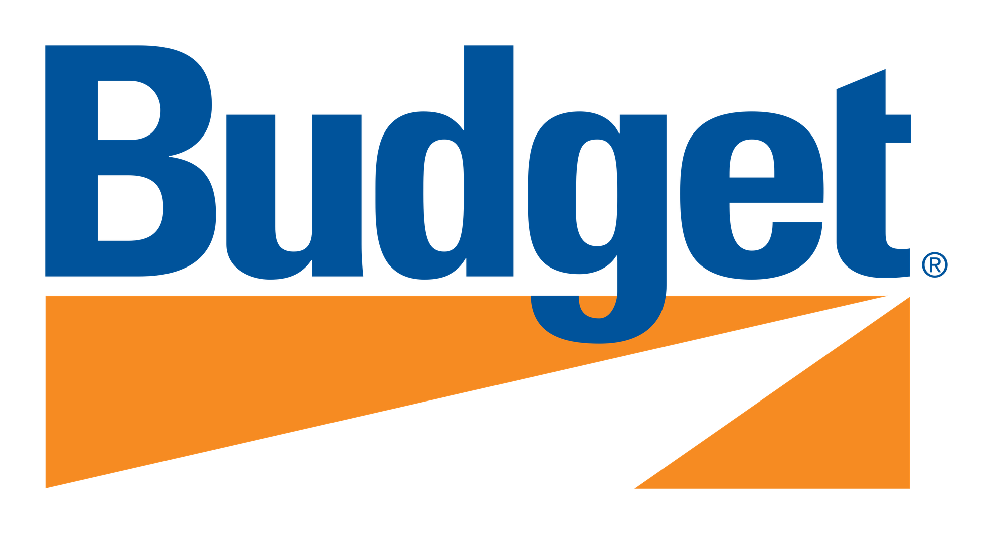 Budget